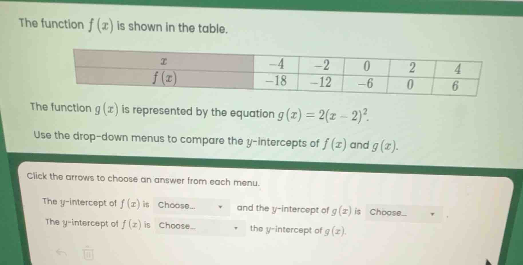 the function $f(x)$ is shown in the table. | $x$ | $-4$ | $-2$ | $0$ | …