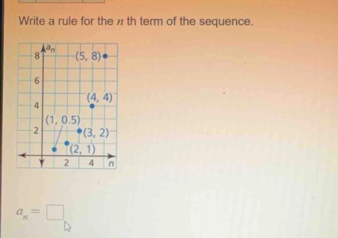 write a rule for the ( n )th term of the sequence. (the image shows a g…