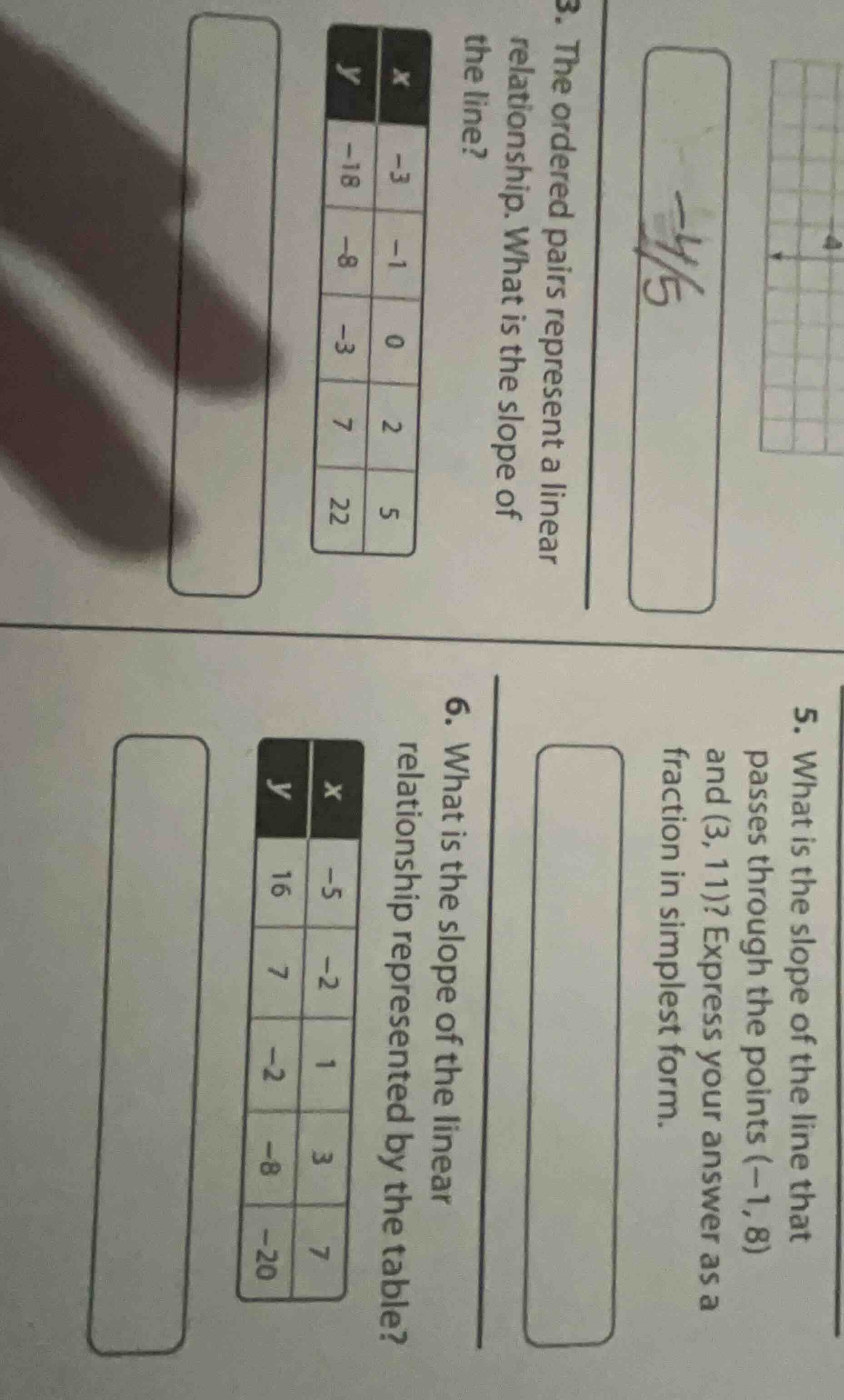 3. the ordered pairs represent a linear relationship. what is the slope…