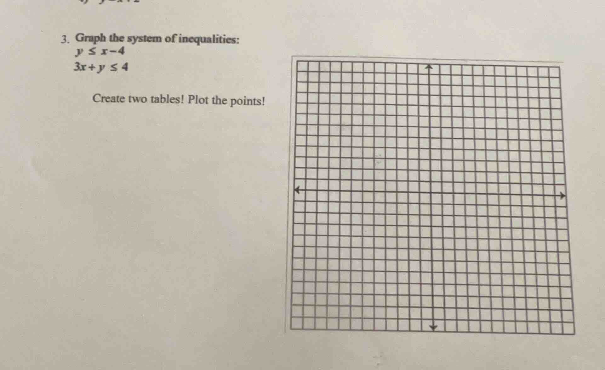 3. graph the system of inequalities: y ≤ x - 4 3x + y ≤ 4 create two ta…