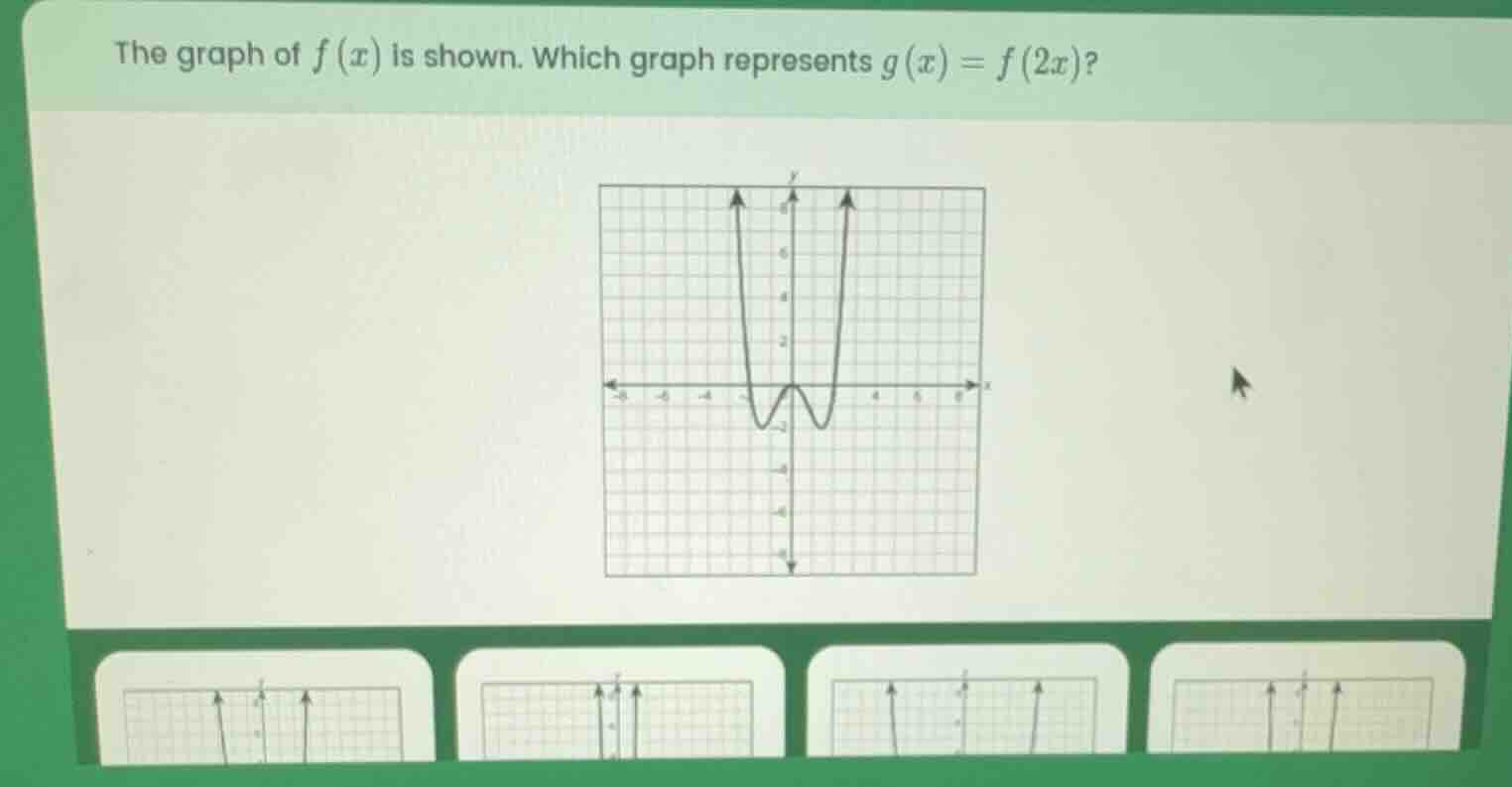 the graph of $f(x)$ is shown. which graph represents $g(x)=f(2x)$? (gra…