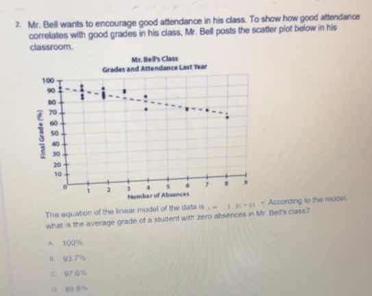 2. mr. bell wants to encourage good attendance in his class. to show ho…