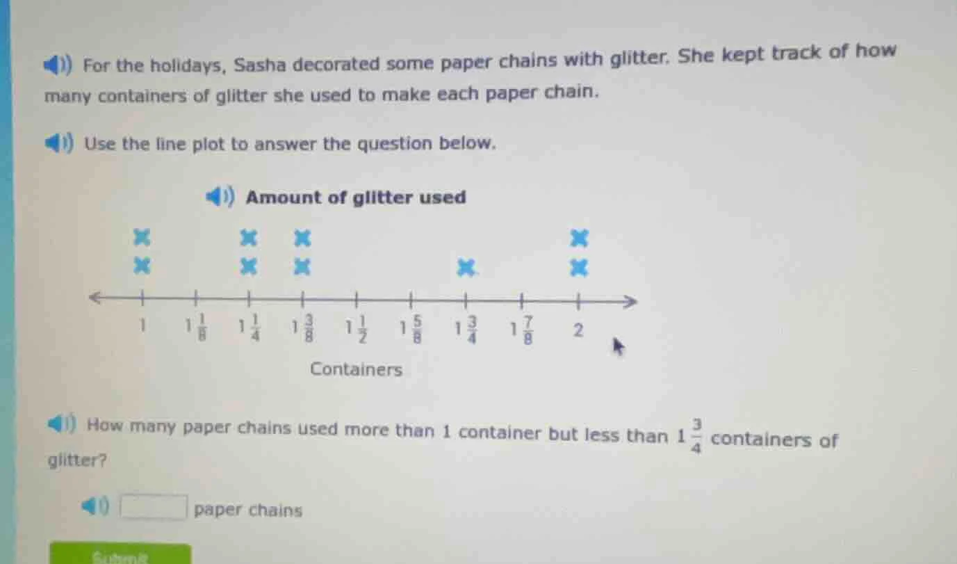 for the holidays, sasha decorated some paper chains with glitter. she k…