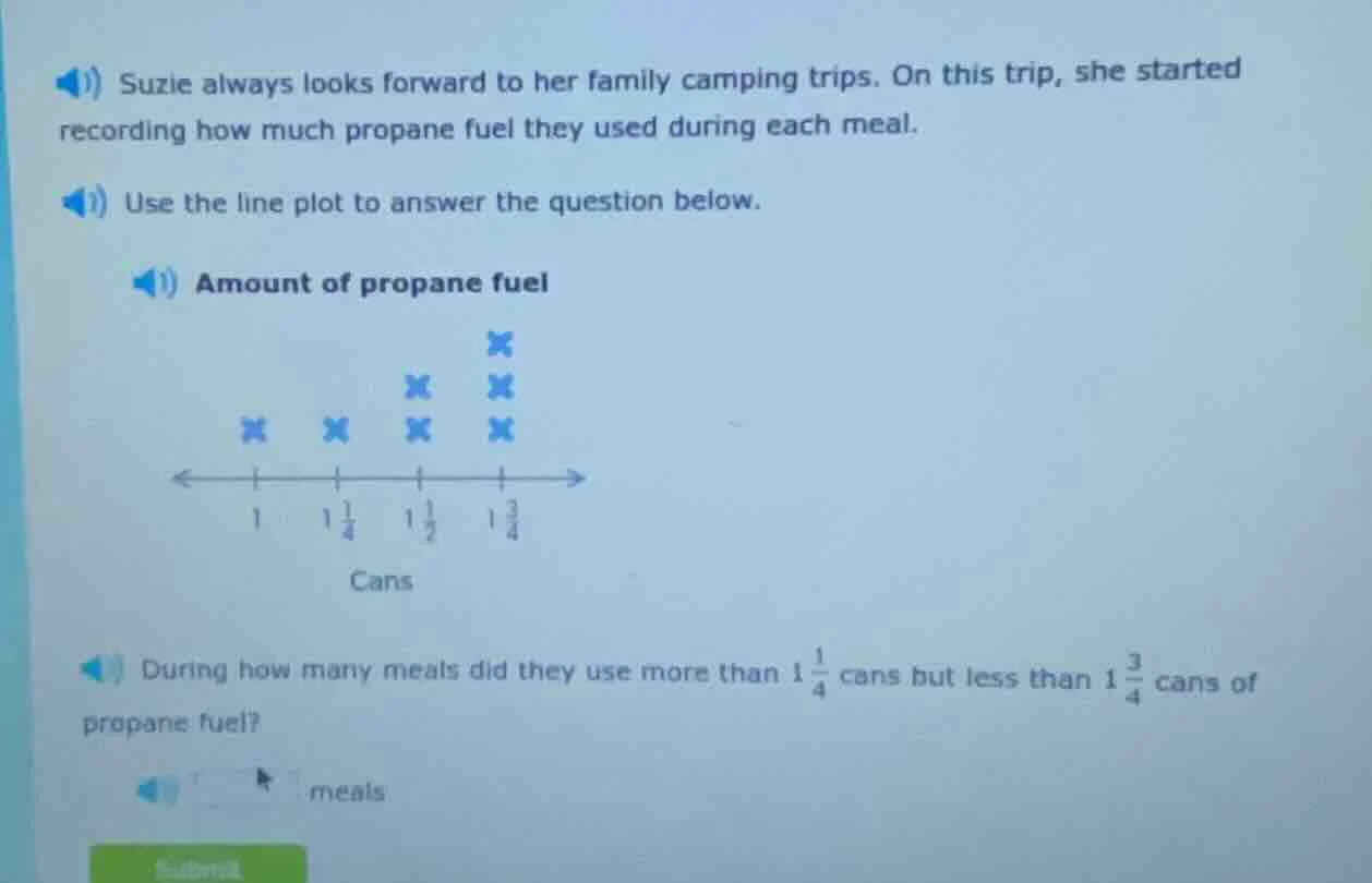 suzie always looks forward to her family camping trips. on this trip, s…