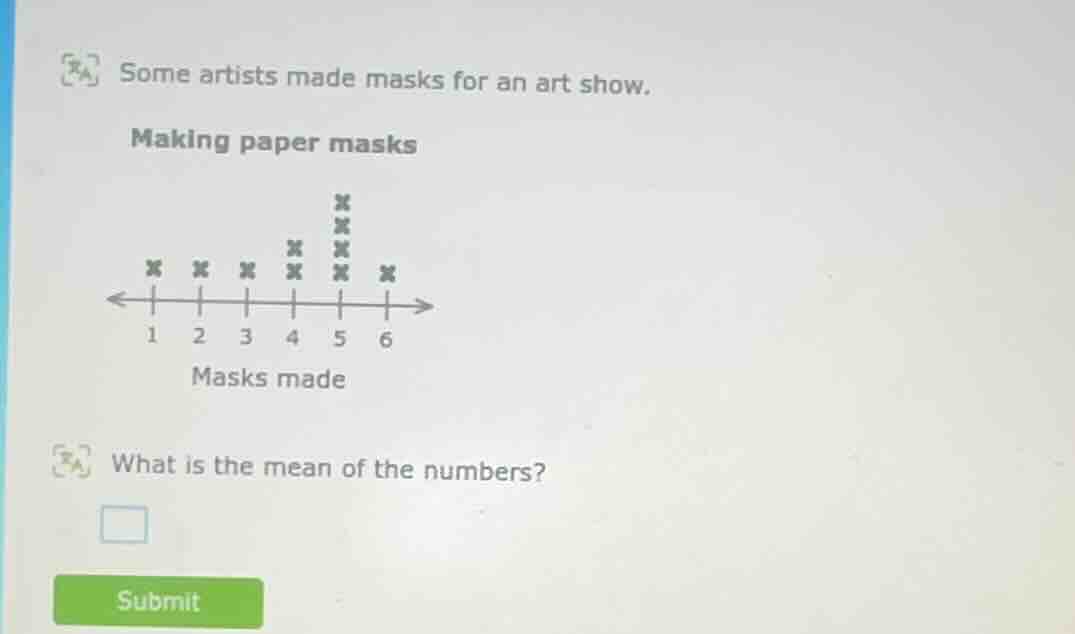 some artists made masks for an art show. making paper masks (there is a…