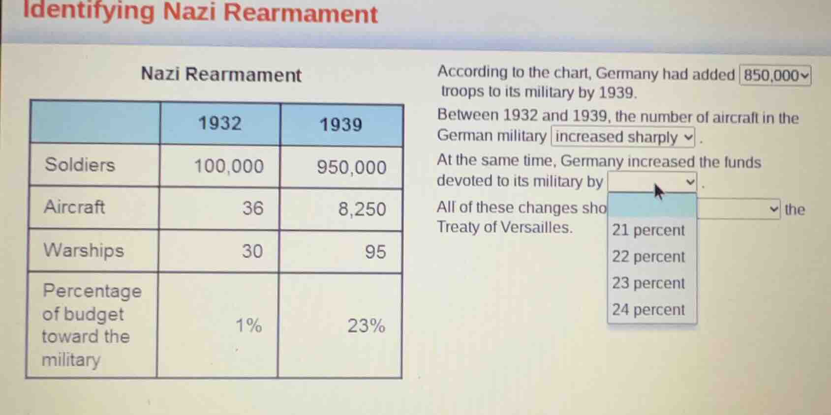 identifying nazi rearmament nazi rearmament | | 1932 | 1939 | | soldier…