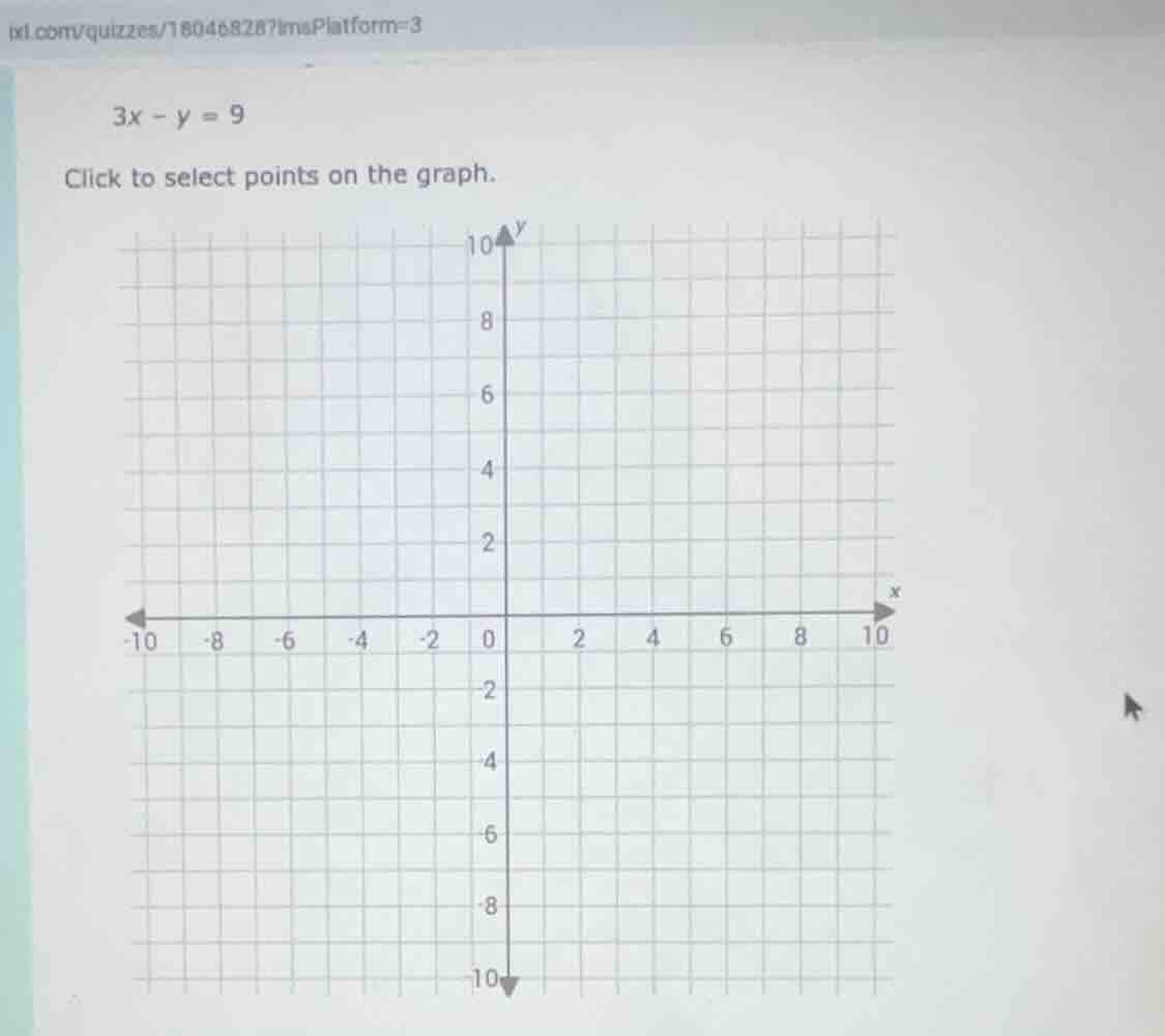 3x - y = 9 click to select points on the graph.
