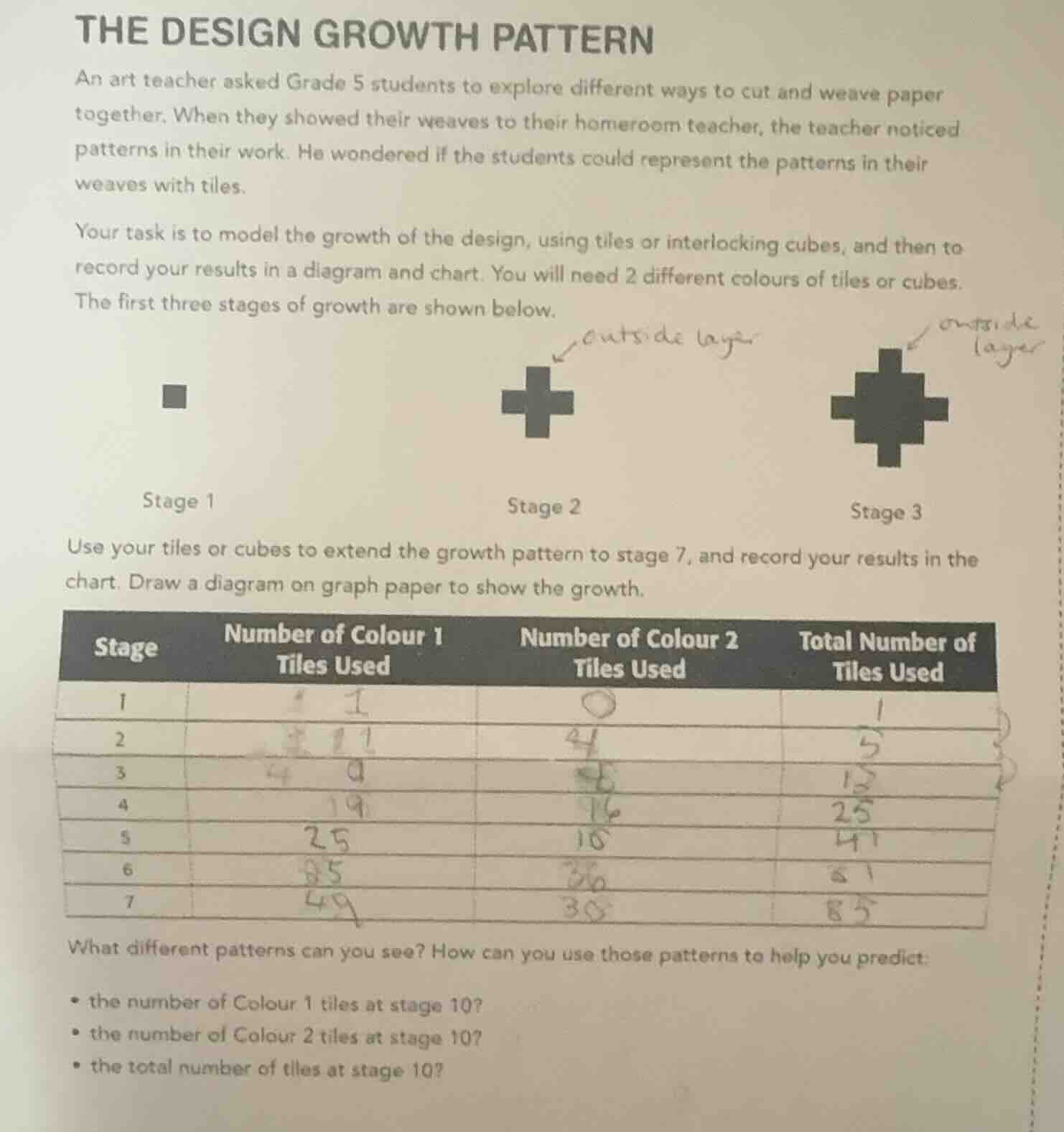 the design growth pattern an art teacher asked grade 5 students to expl…