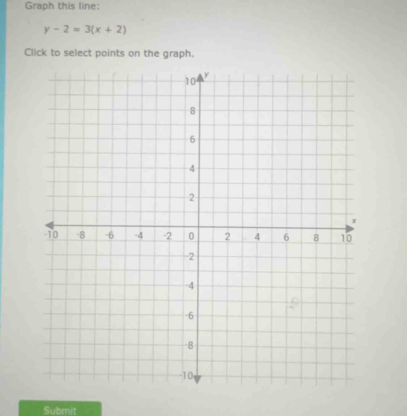 graph this line: y - 2 = 3(x + 2) click to select points on the graph. …