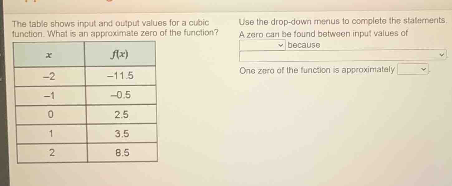 the table shows input and output values for a cubic function. what is a…