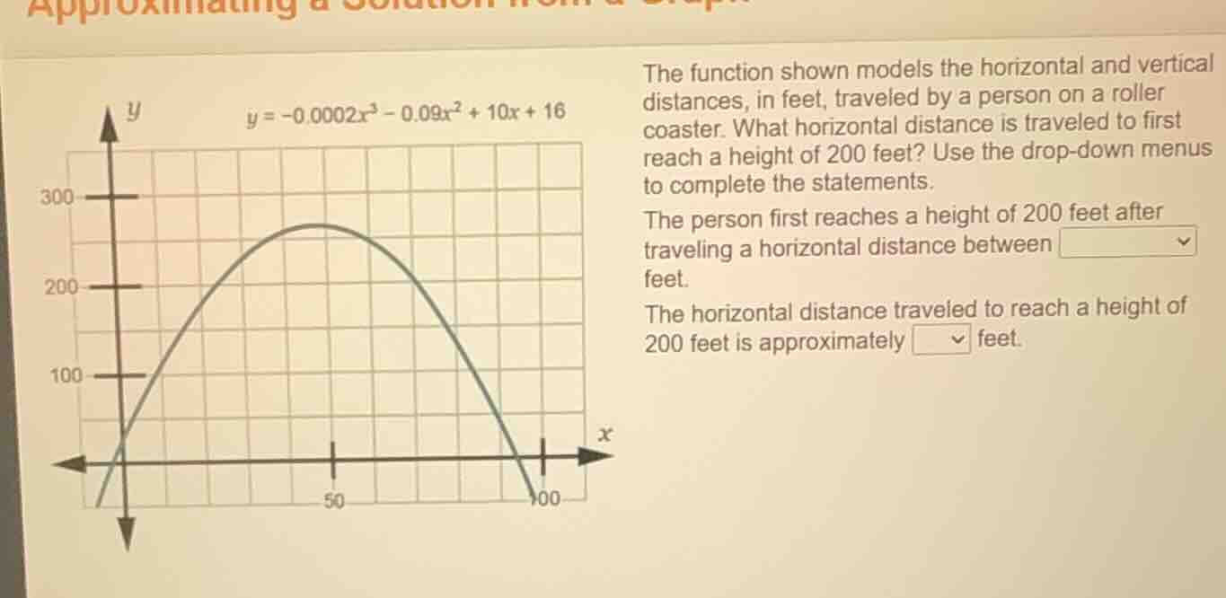 approximating a solution from a graph the function shown models the hor…