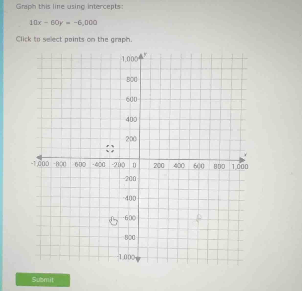 graph this line using intercepts: 10x - 60y = -6,000 click to select po…