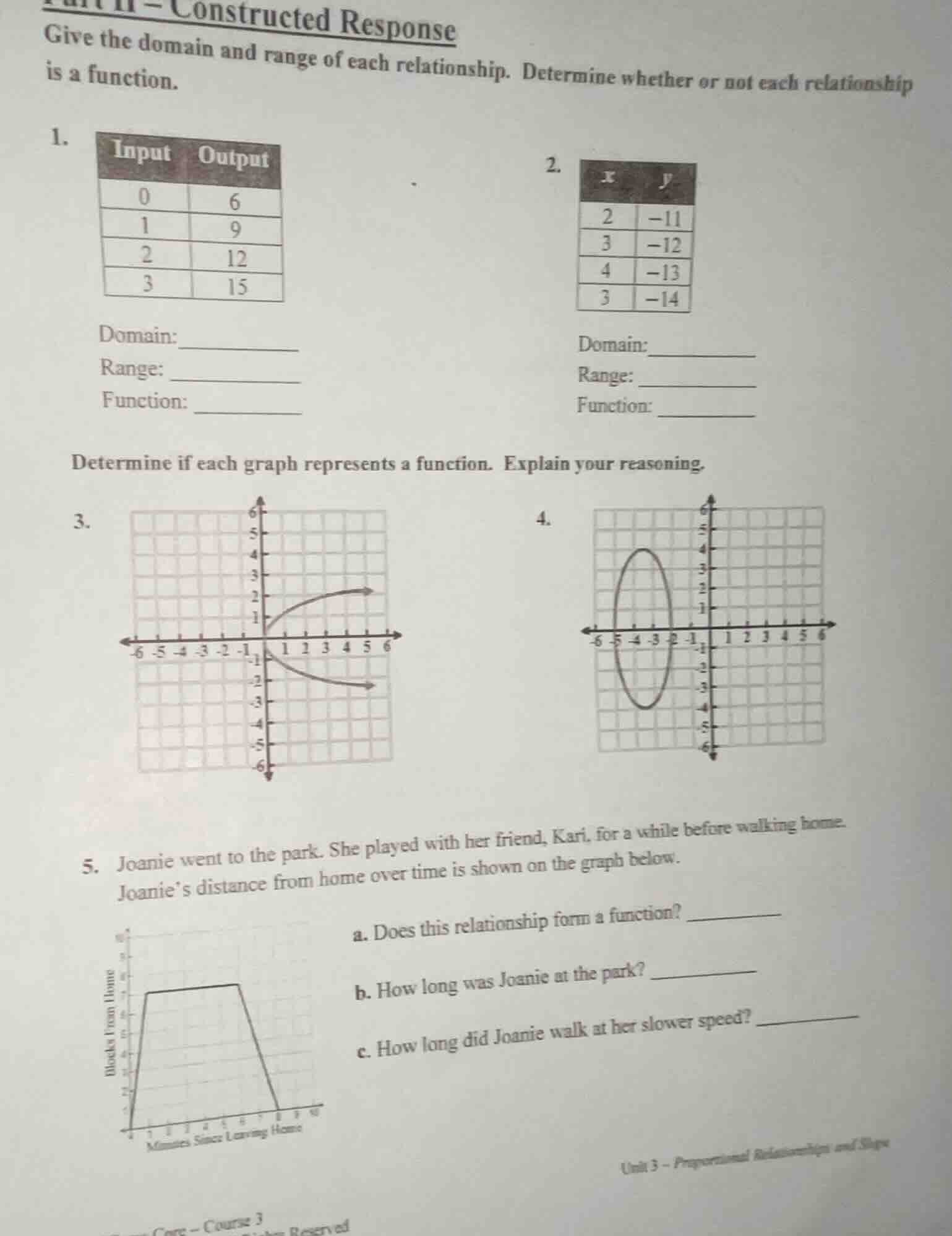 part ii - constructed response give the domain and range of each relati…