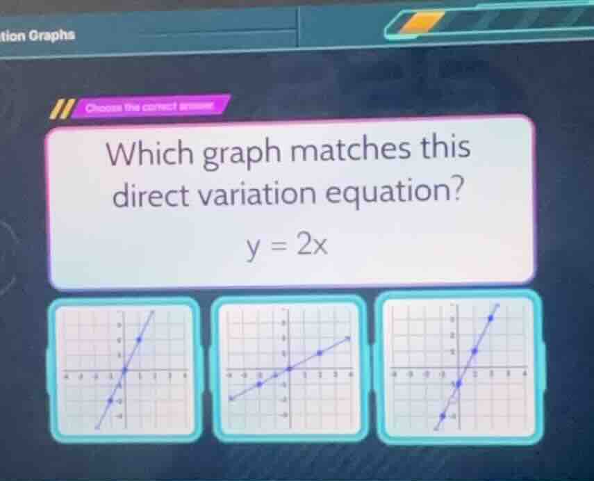 which graph matches this direct variation equation? y = 2x