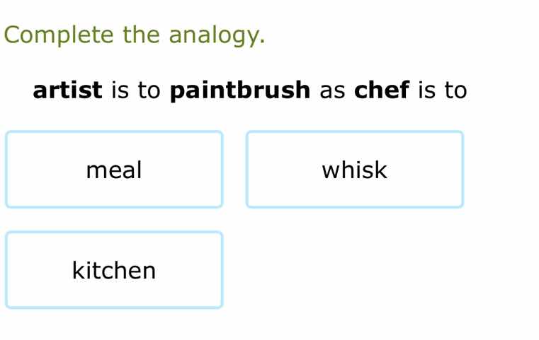 complete the analogy. artist is to paintbrush as chef is to meal whisk …