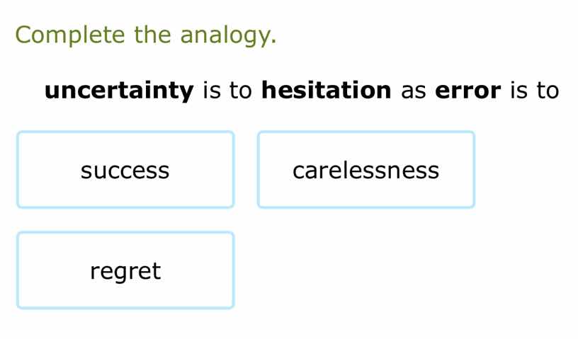 complete the analogy. uncertainty is to hesitation as error is to succe…