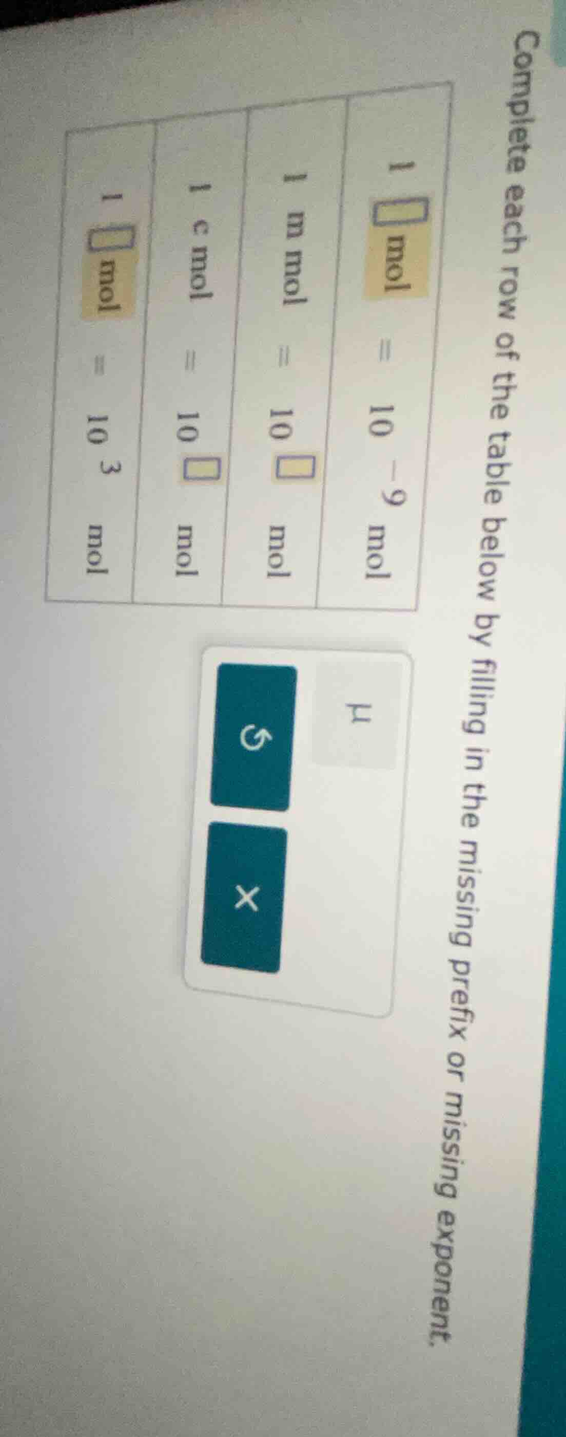 complete each row of the table below by filling in the missing prefix o…