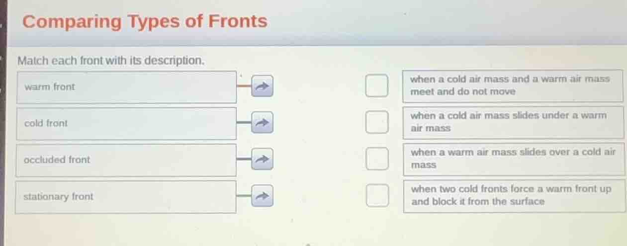 comparing types of fronts match each front with its description. warm f…