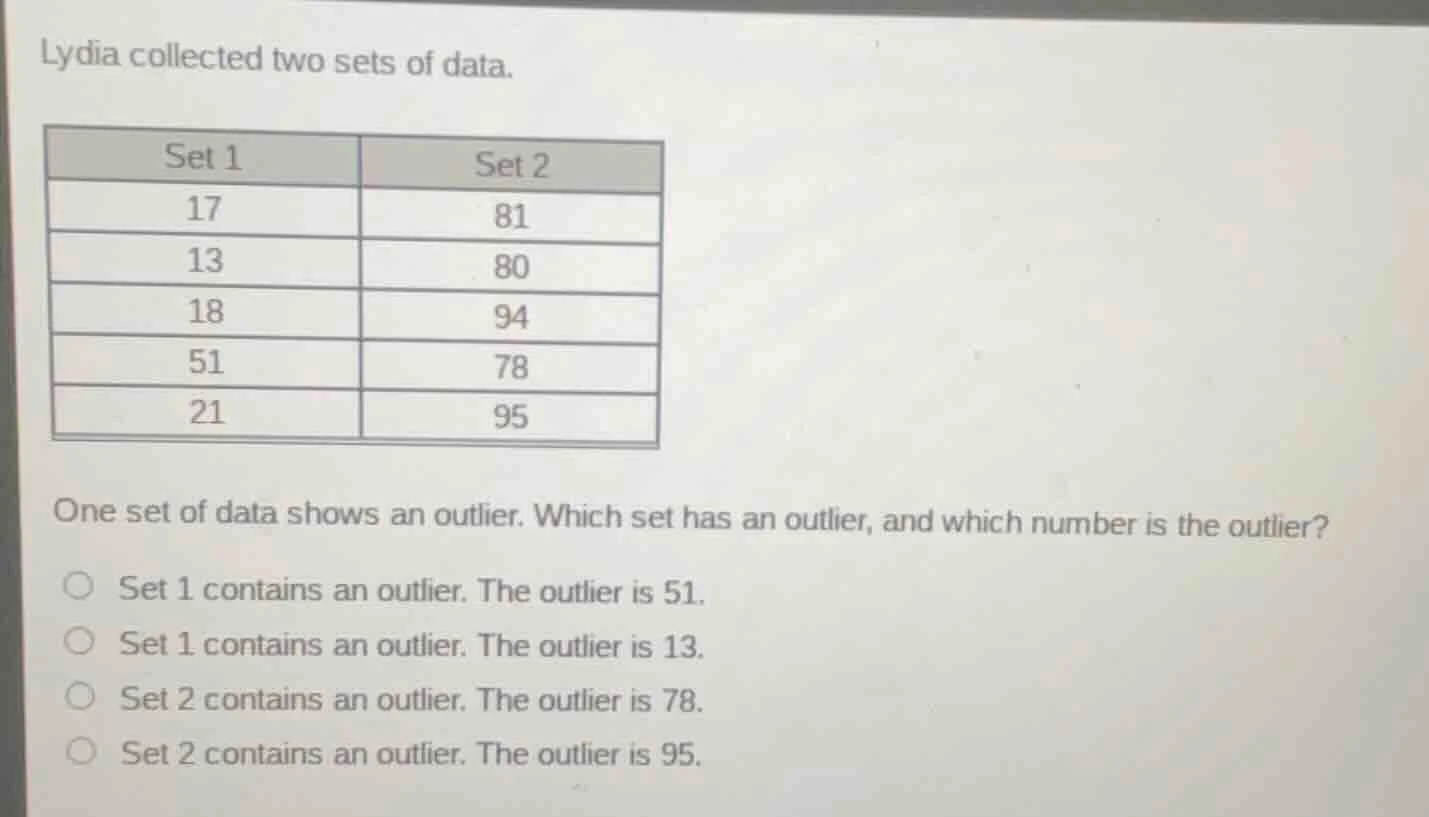lydia collected two sets of data. set 1\tset 2 17\t81 13\t80 18\t94 51\…