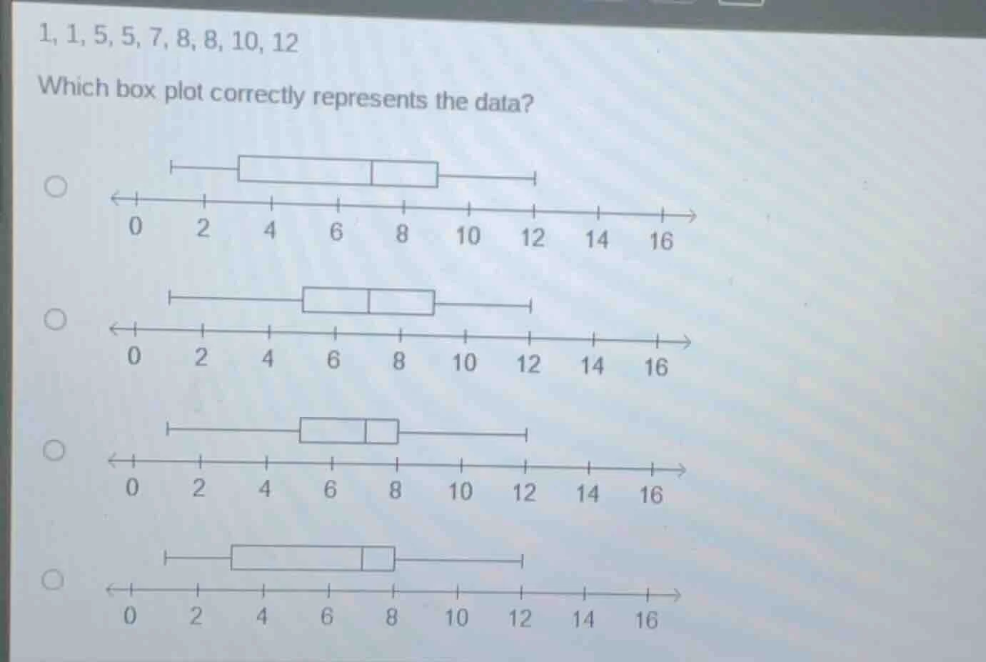 1, 1, 5, 5, 7, 8, 8, 10, 12 which box plot correctly represents the dat…