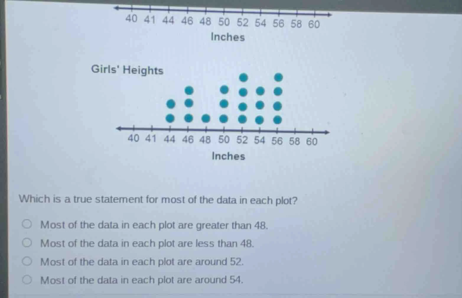 inches girls heights 40 41 44 46 48 50 52 54 56 58 60 inches which is a…