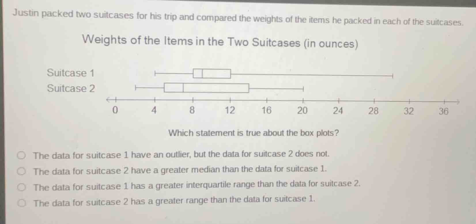 justin packed two suitcases for his trip and compared the weights of th…