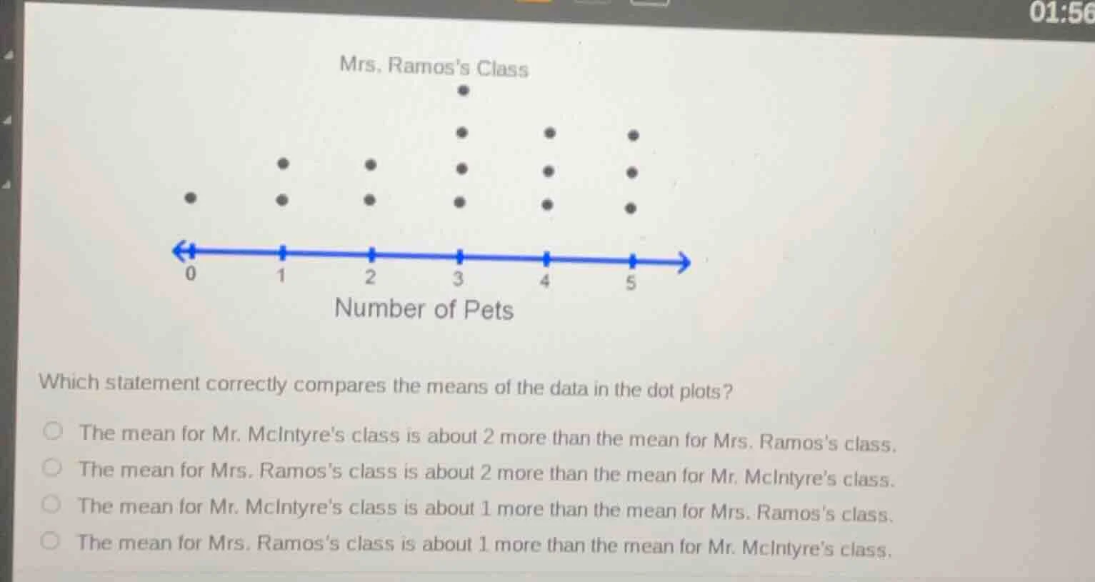 mrs. ramos’s class number of pets which statement correctly compares th…