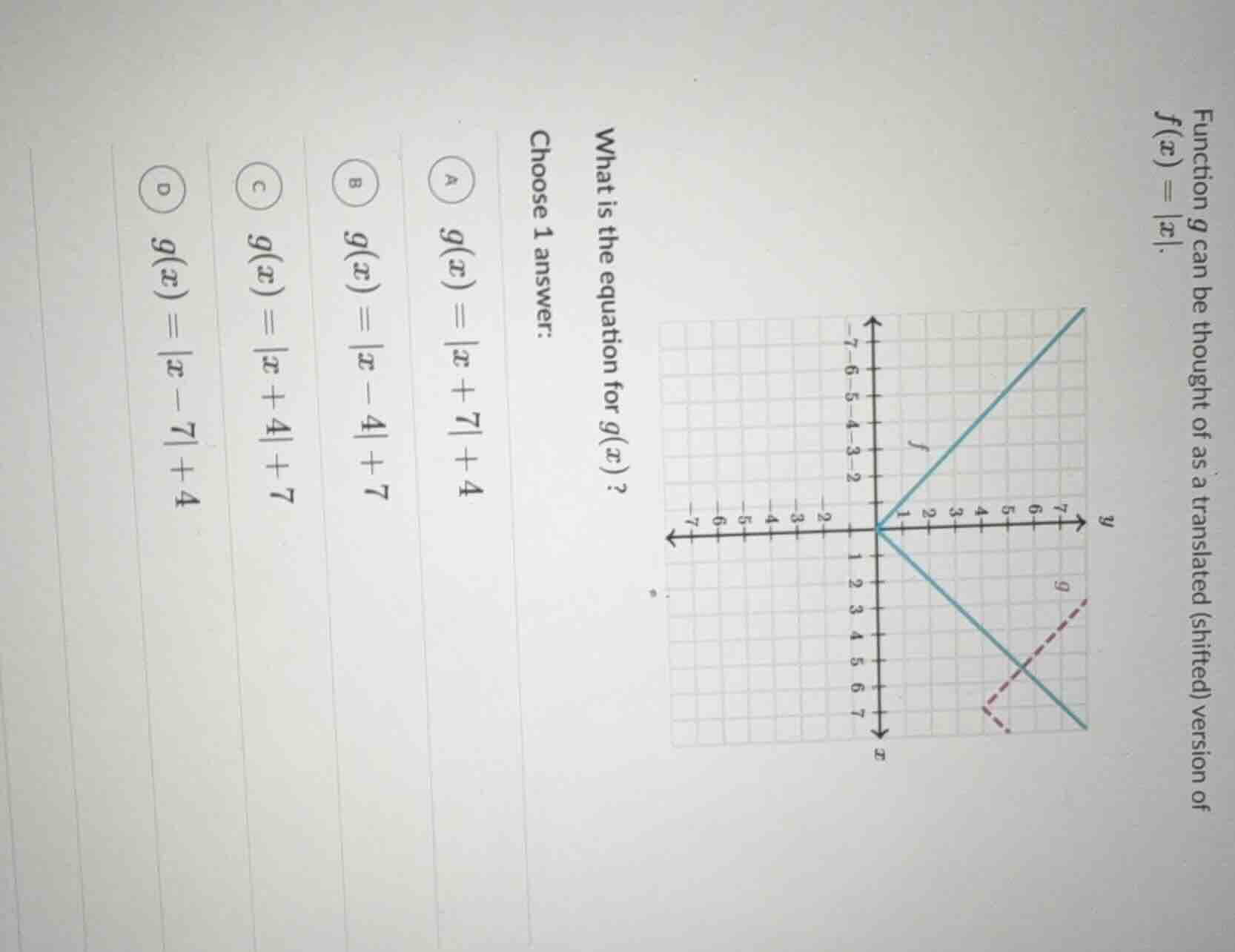 function g can be thought of as a translated (shifted) version of ( f(x…
