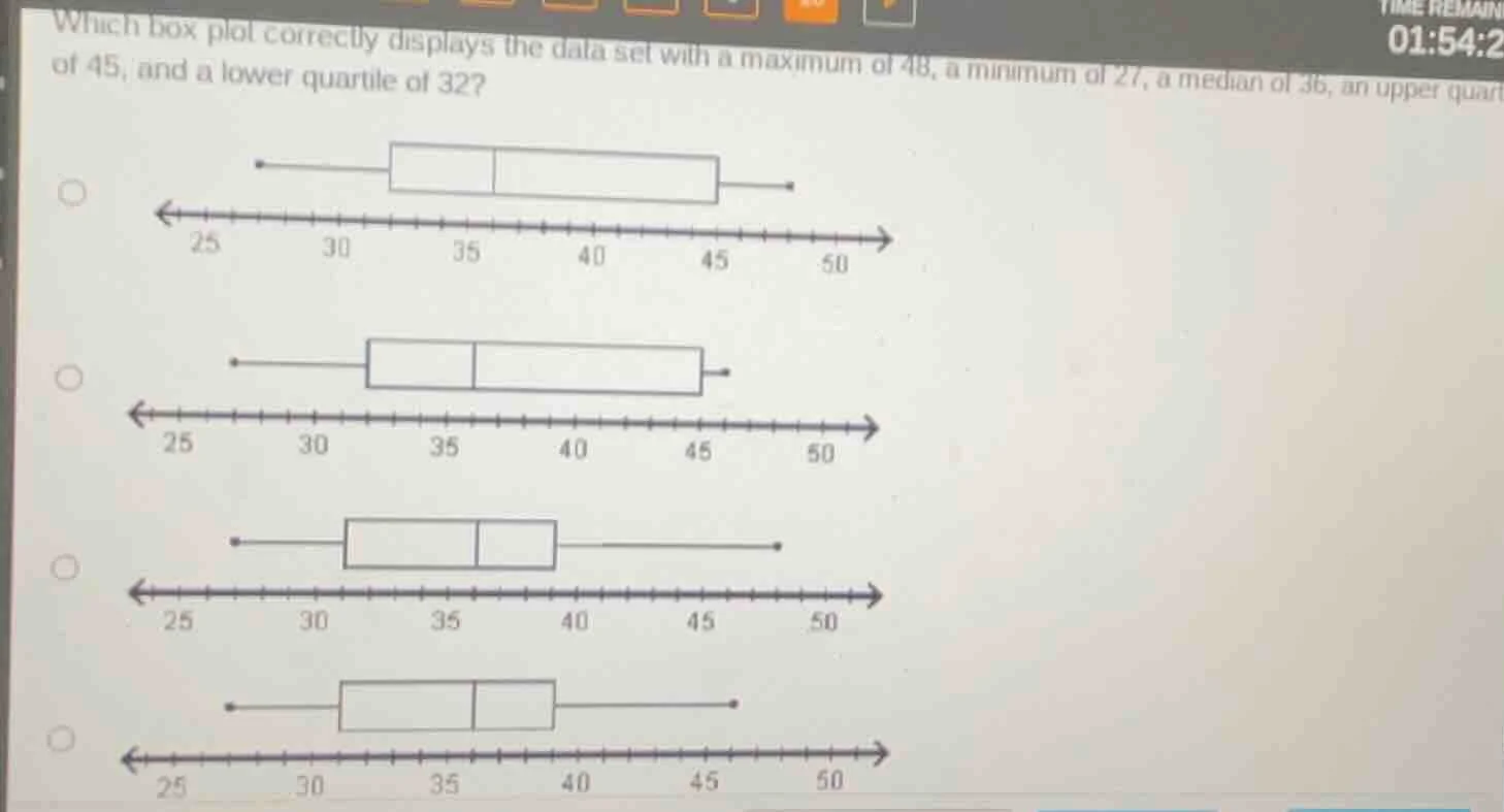 which box plot correctly displays the data set with a maximum of 48, a …