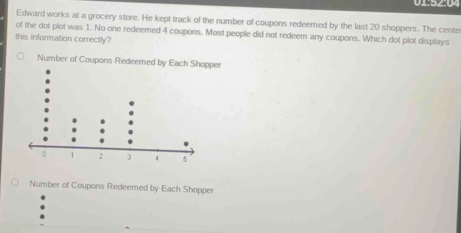edward works at a grocery store. he kept track of the number of coupons…