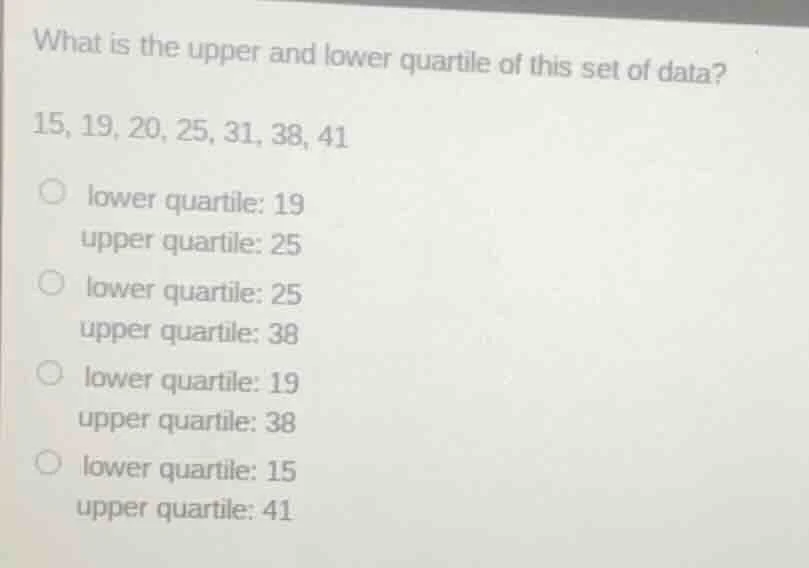 what is the upper and lower quartile of this set of data? 15, 19, 20, 2…