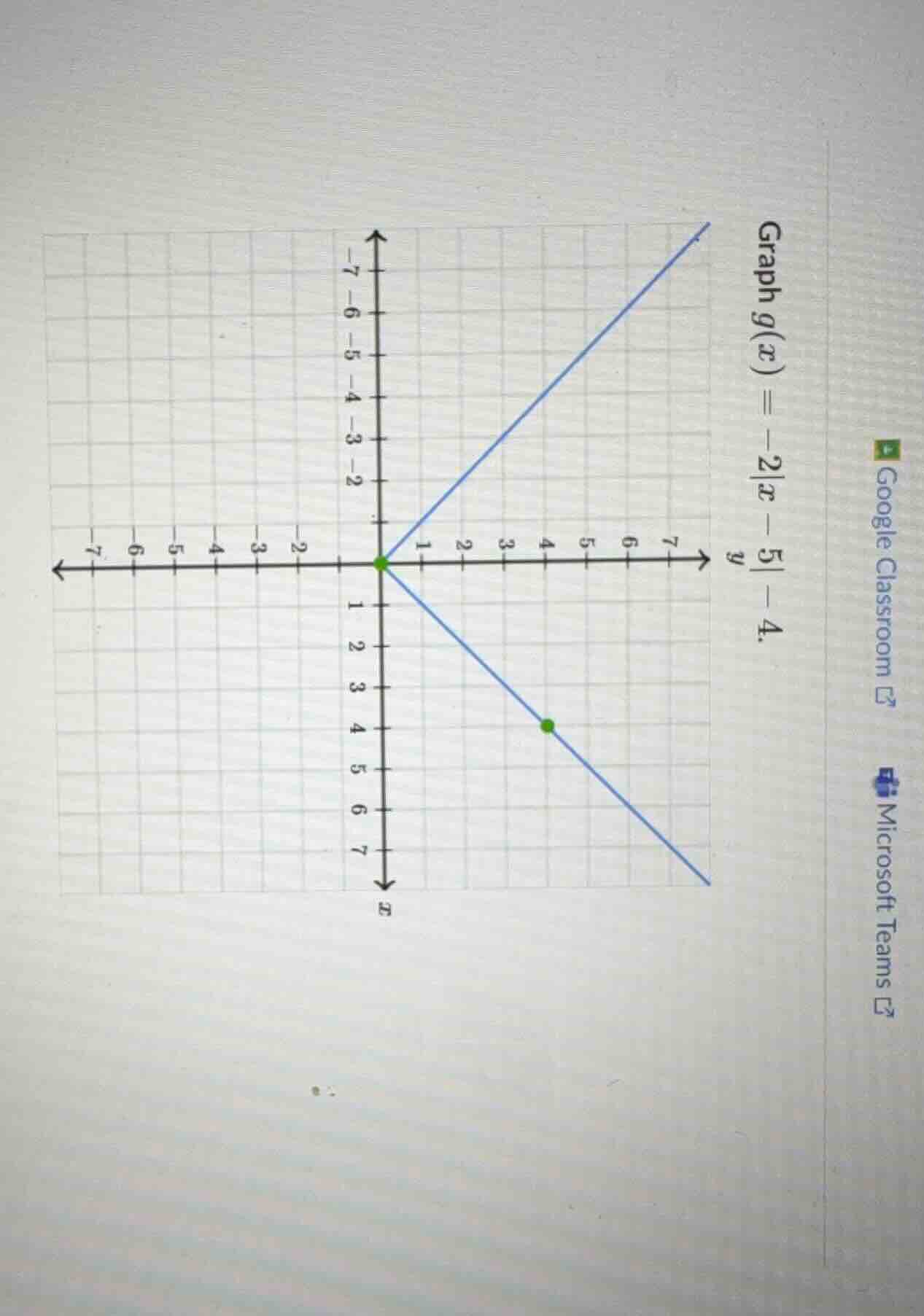 graph $g(x) = -2|x - 5| - 4$.