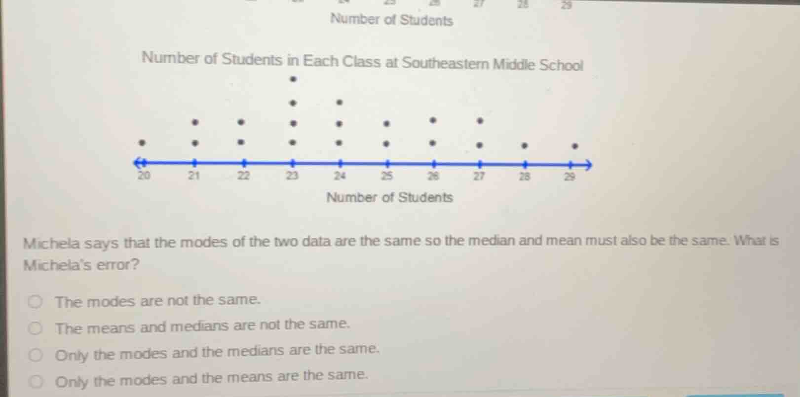 number of students in each class at southeastern middle school michela …