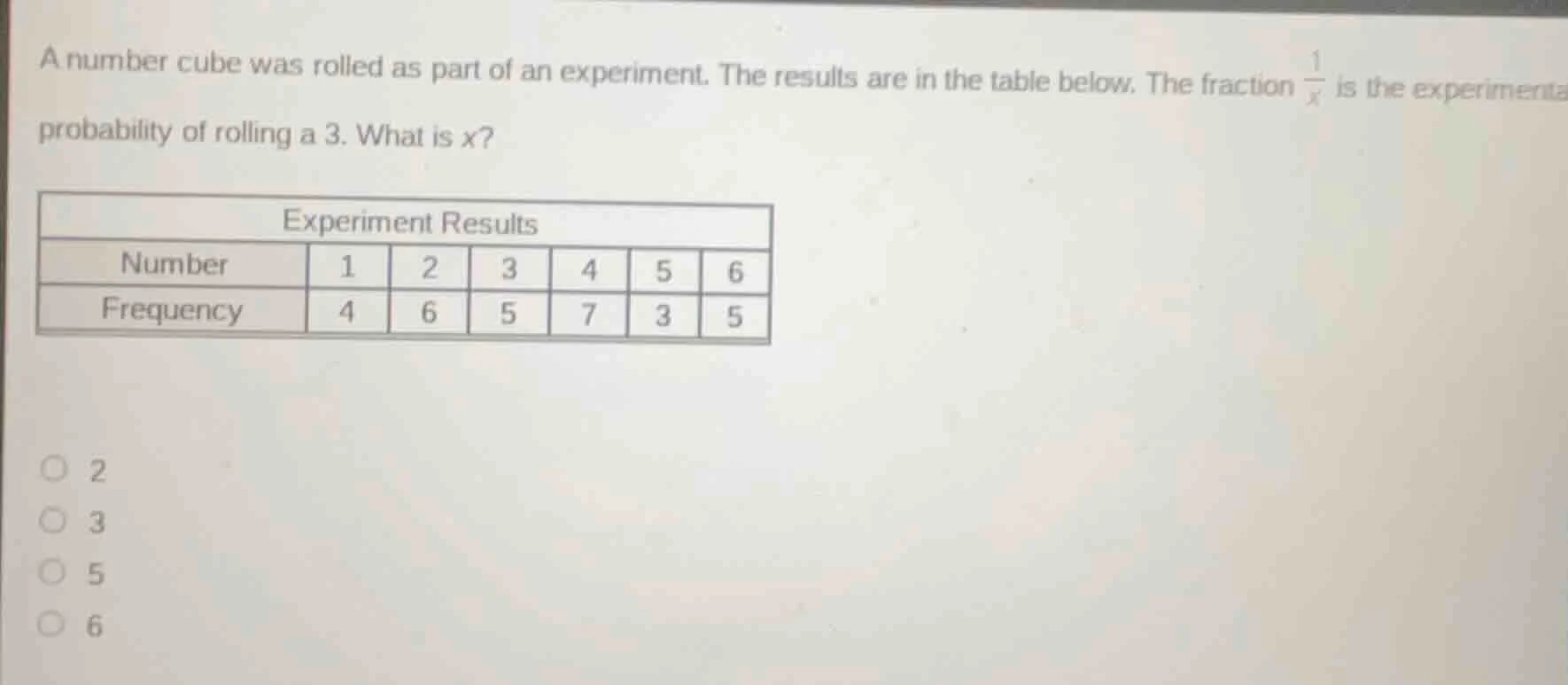 a number cube was rolled as part of an experiment. the results are in t…