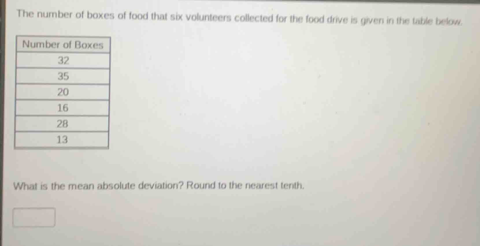 the number of boxes of food that six volunteers collected for the food …