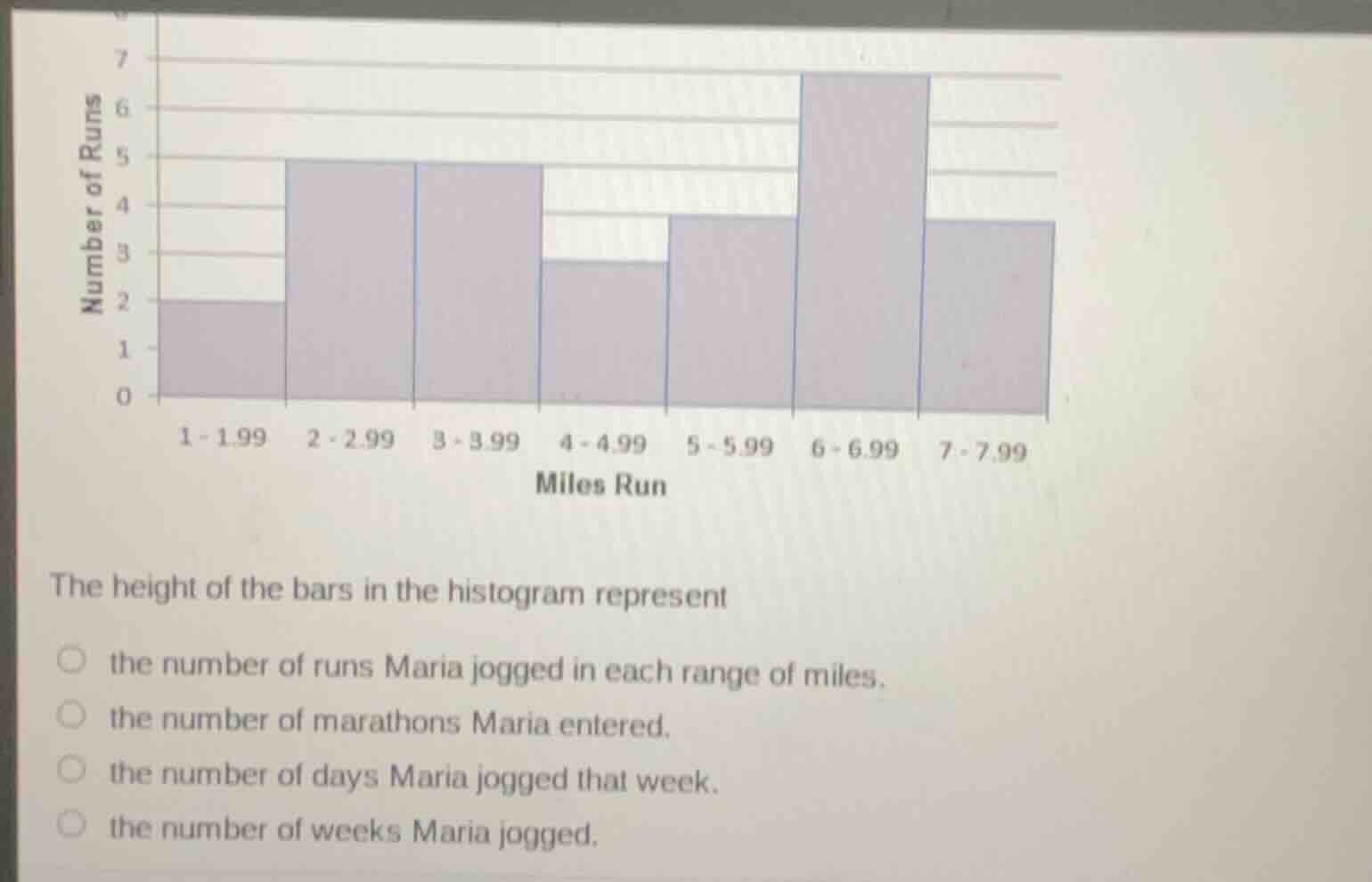 the height of the bars in the histogram represent the number of runs ma…