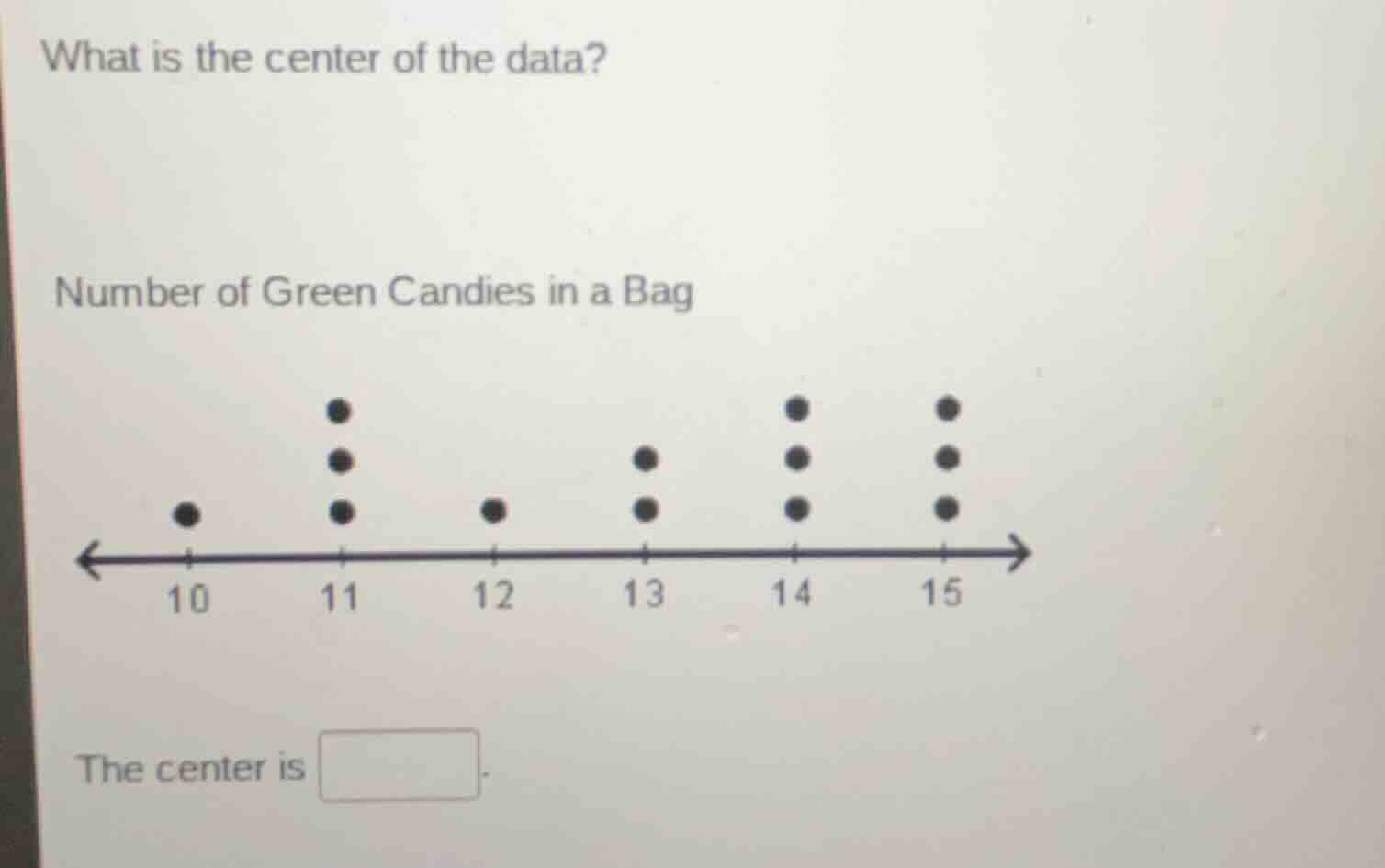 what is the center of the data? number of green candies in a bag the ce…
