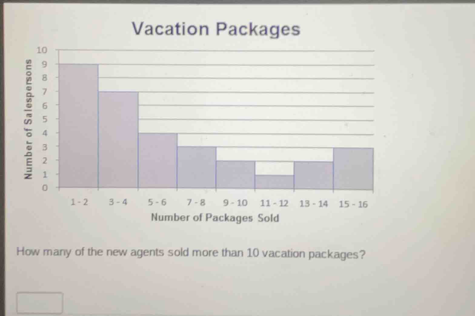 vacation packages how many of the new agents sold more than 10 vacation…