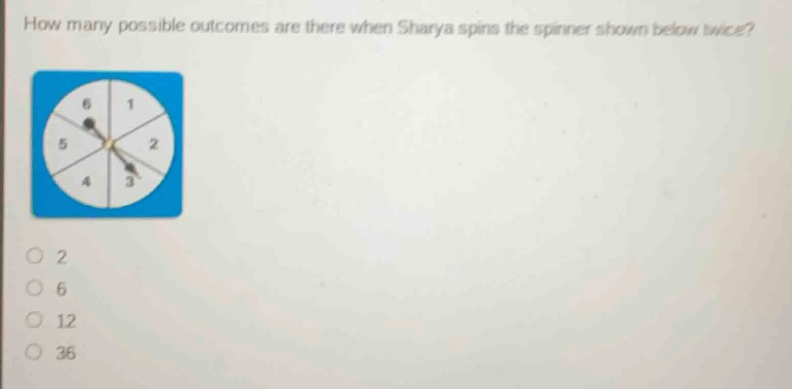 how many possible outcomes are there when shanya spins the spinner show…