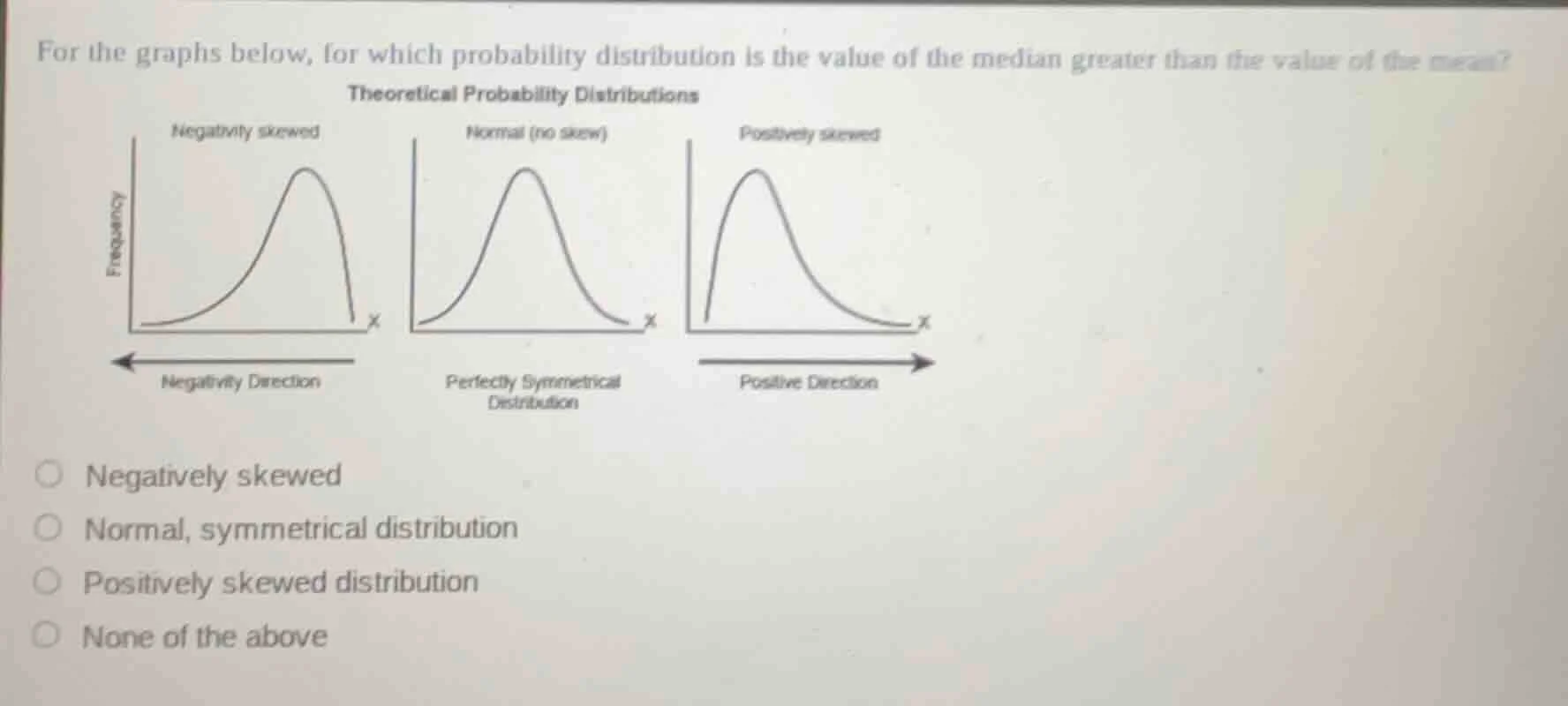 for the graphs below, for which probability distribution is the value o…