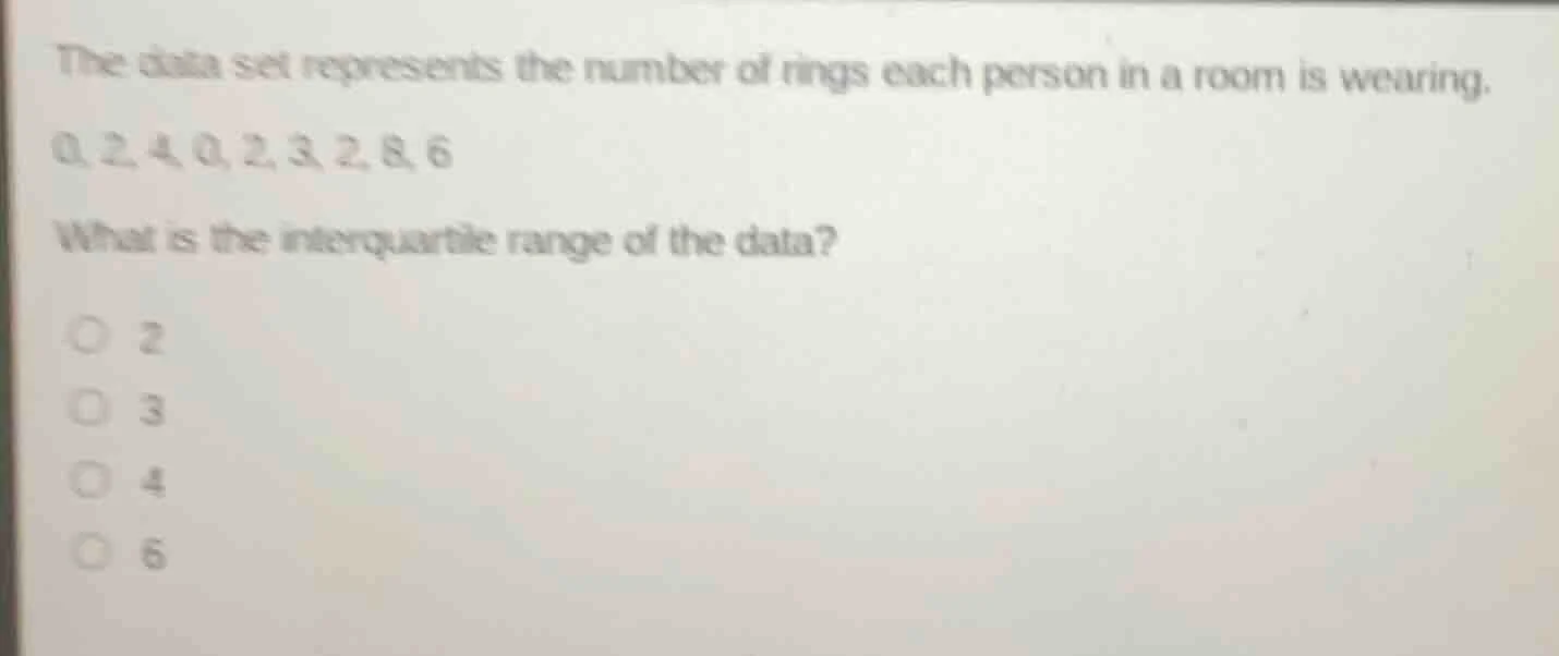 the data set represents the number of rings each person in a room is we…