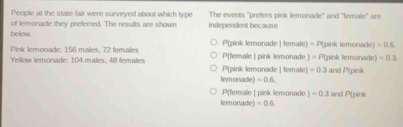 people at the state fair were surveyed about which type of lemonade the…