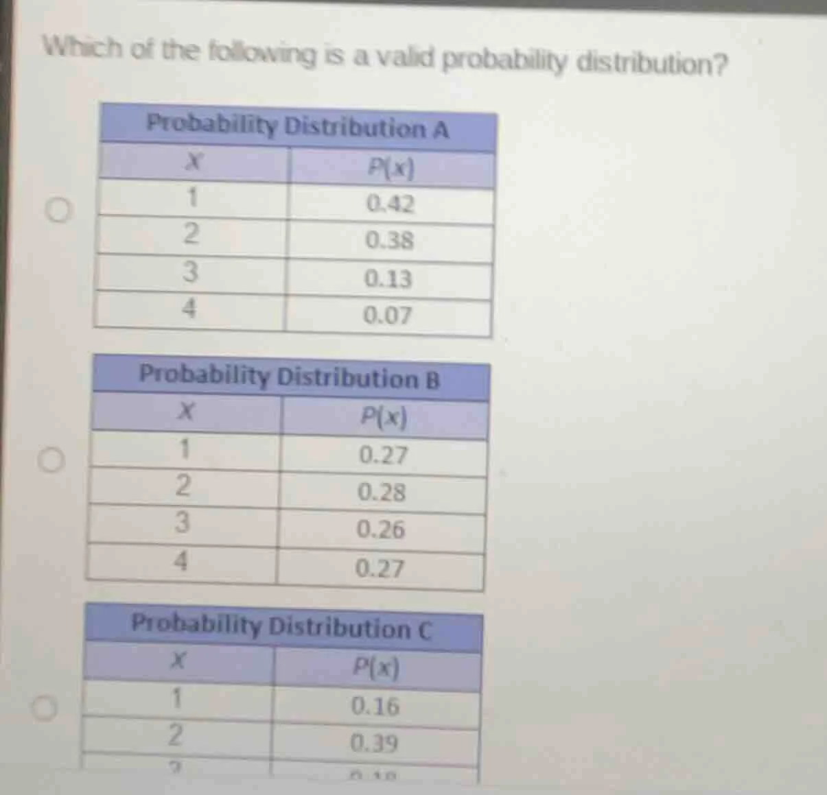 which of the following is a valid probability distribution? probability…