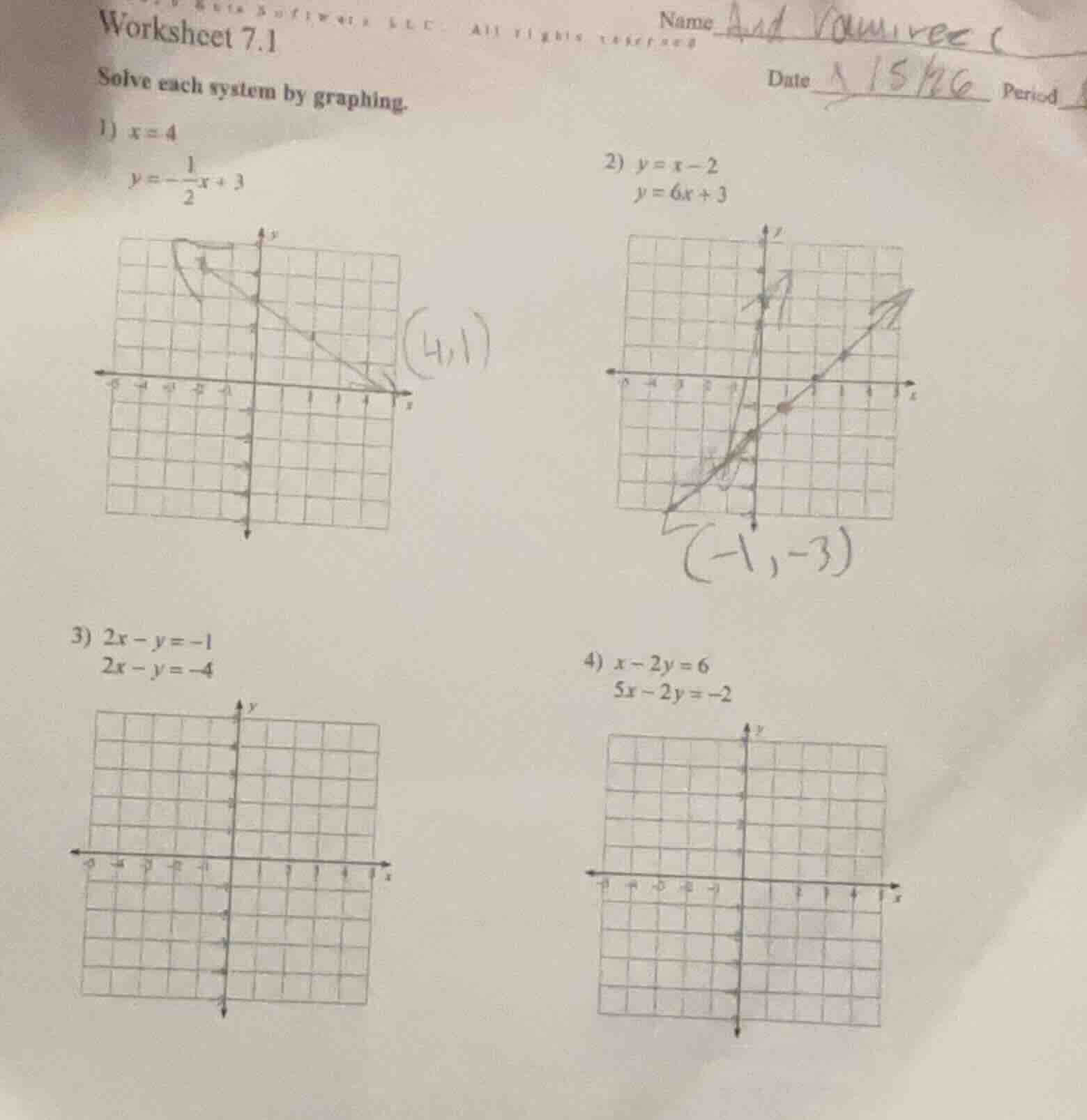 worksheet 7.1 solve each system by graphing. 1) ( x = 4 ) ( y = -\frac{…
