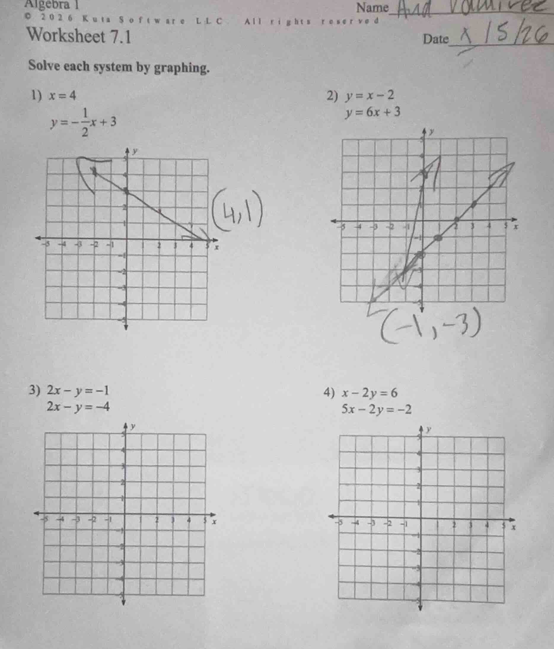 algebra 1 worksheet 7.1 solve each system by graphing. 1) $x = 4$ $y = …