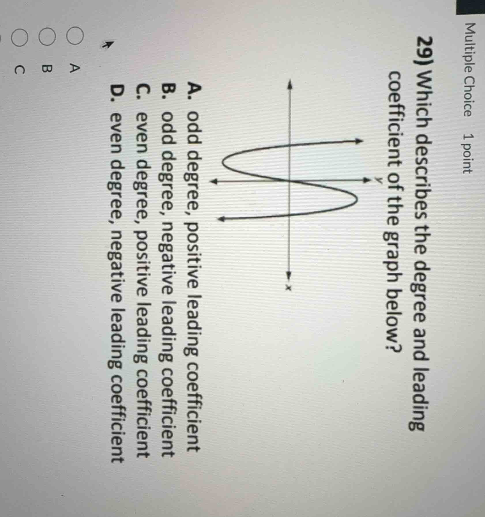 multiple choice 1 point 29) which describes the degree and leading coef…