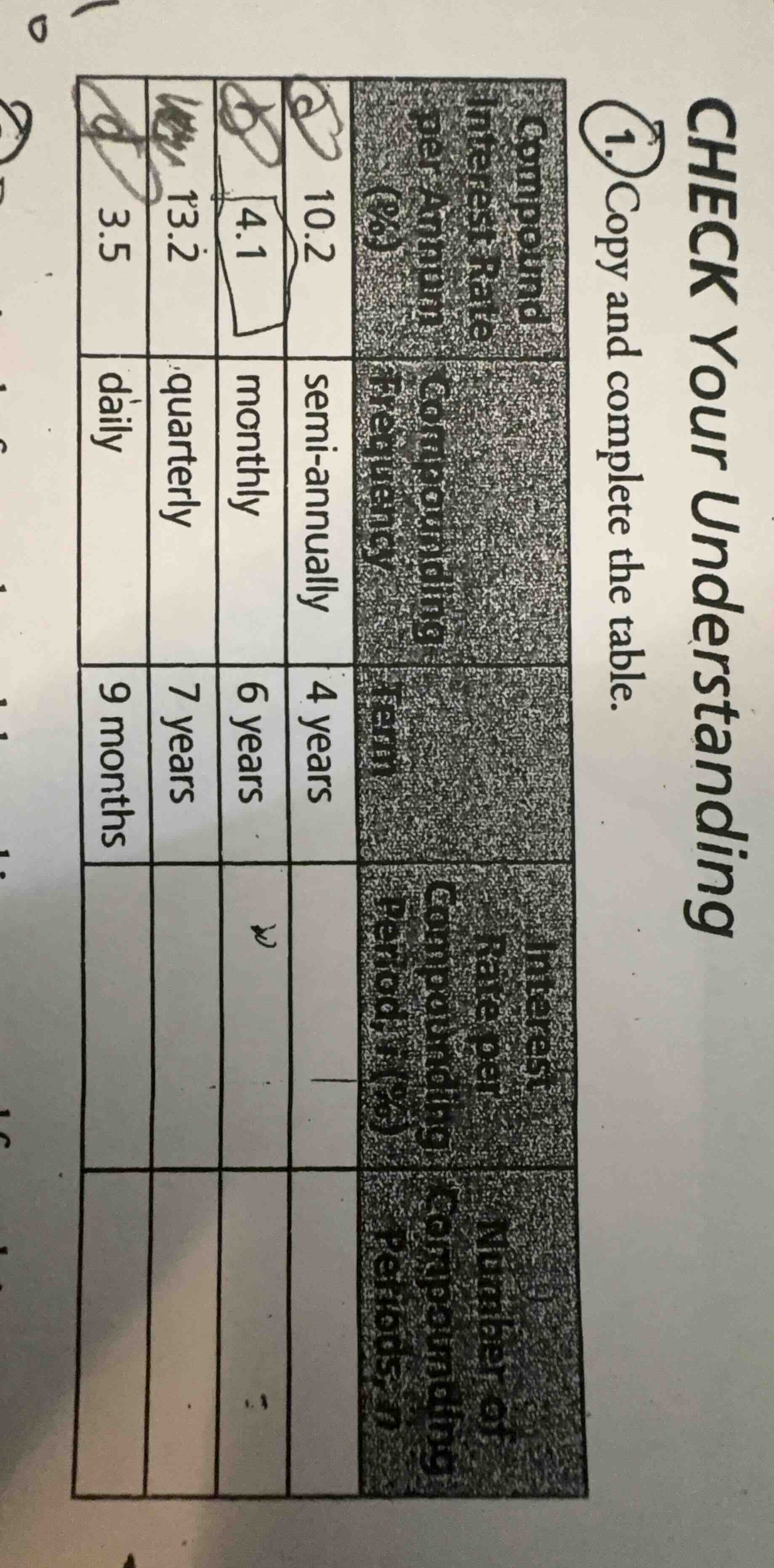 check your understanding 1. copy and complete the table. | | compound i…