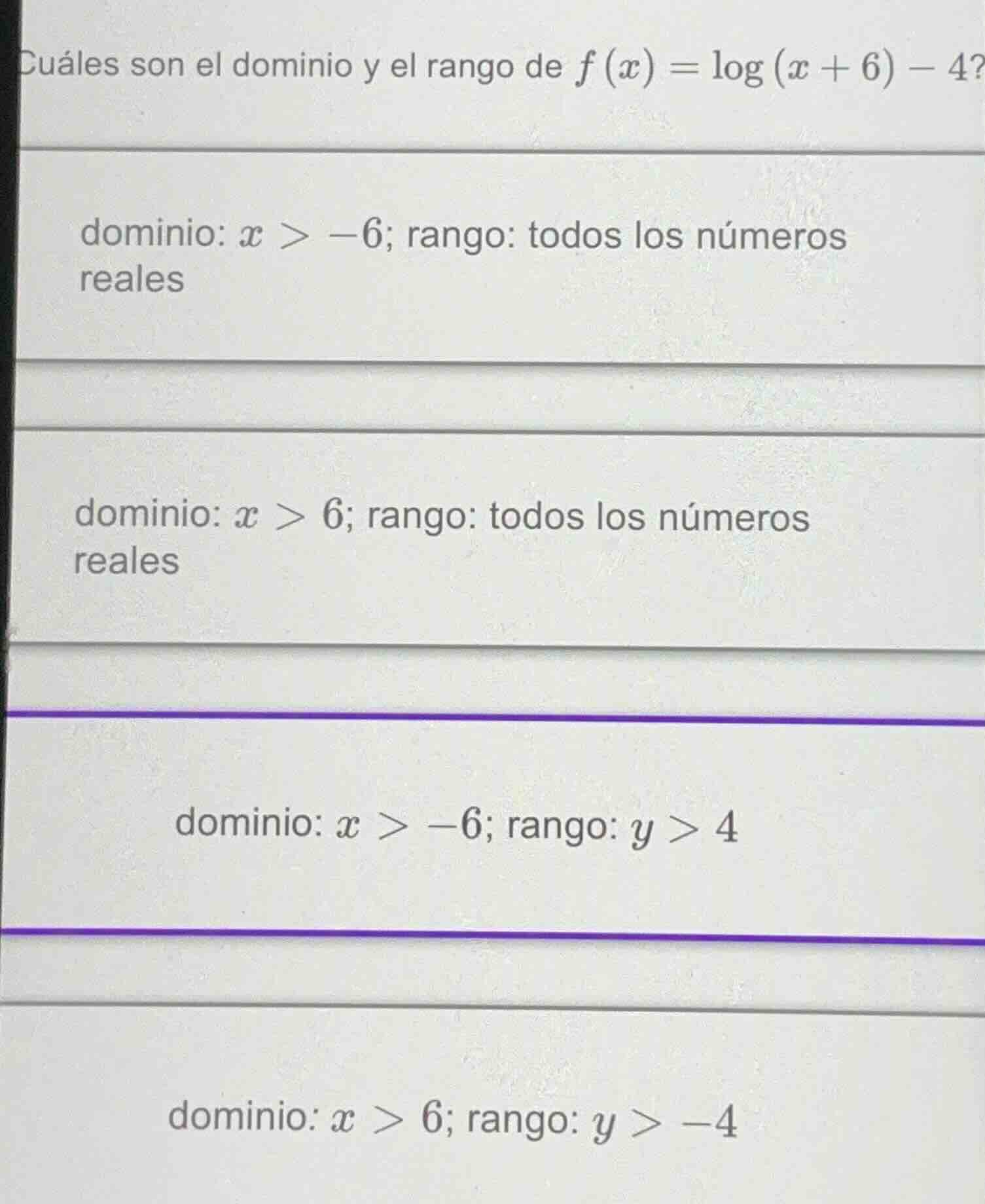 cuáles son el dominio y el rango de $f(x)=\\log(x + 6)-4$? dominio: $x …