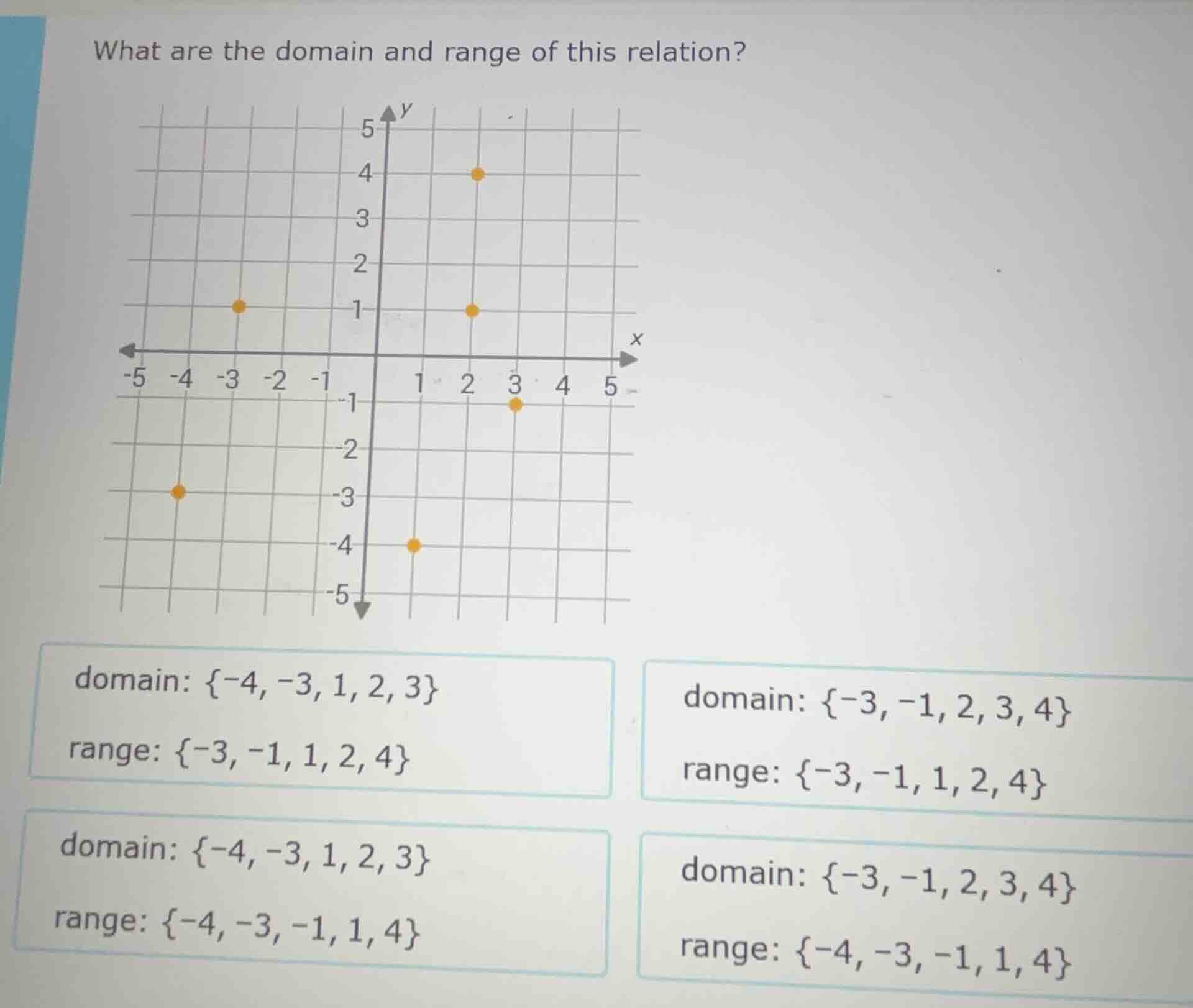 what are the domain and range of this relation? image of a coordinate g…