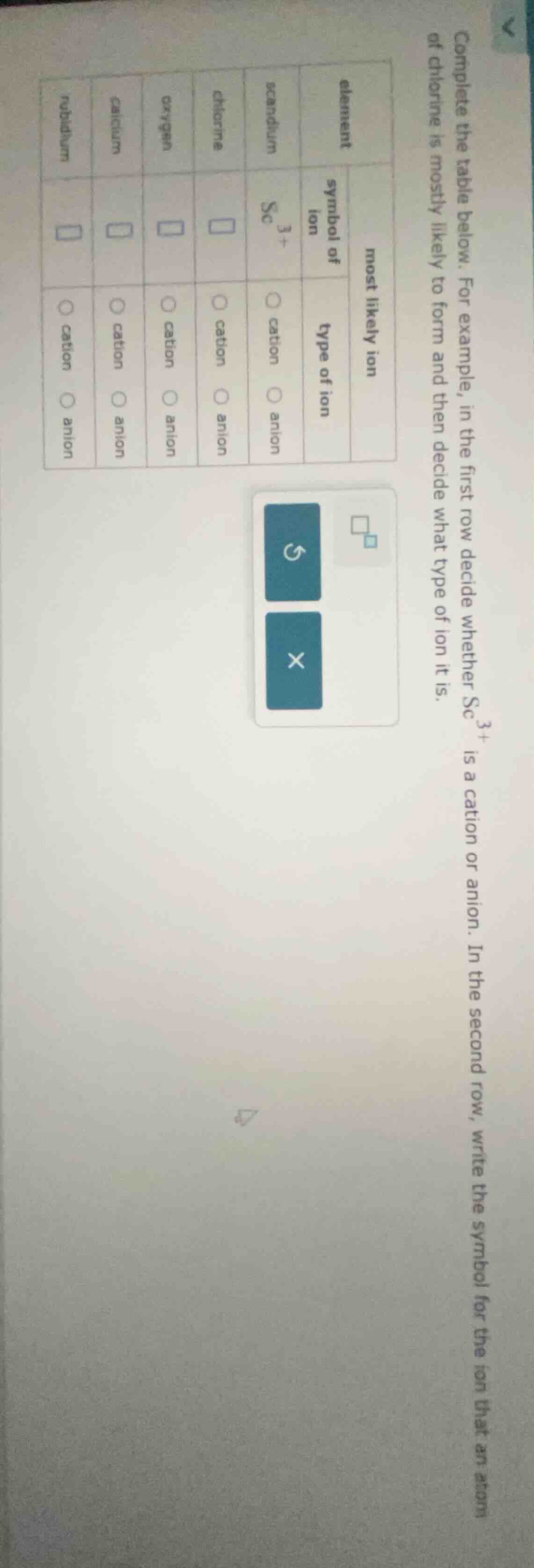 complete the table below. for example, in the first row decide whether …
